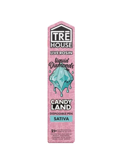 Candy Land Tre House Live Rosin Liquid Diamonds Disposable 2G